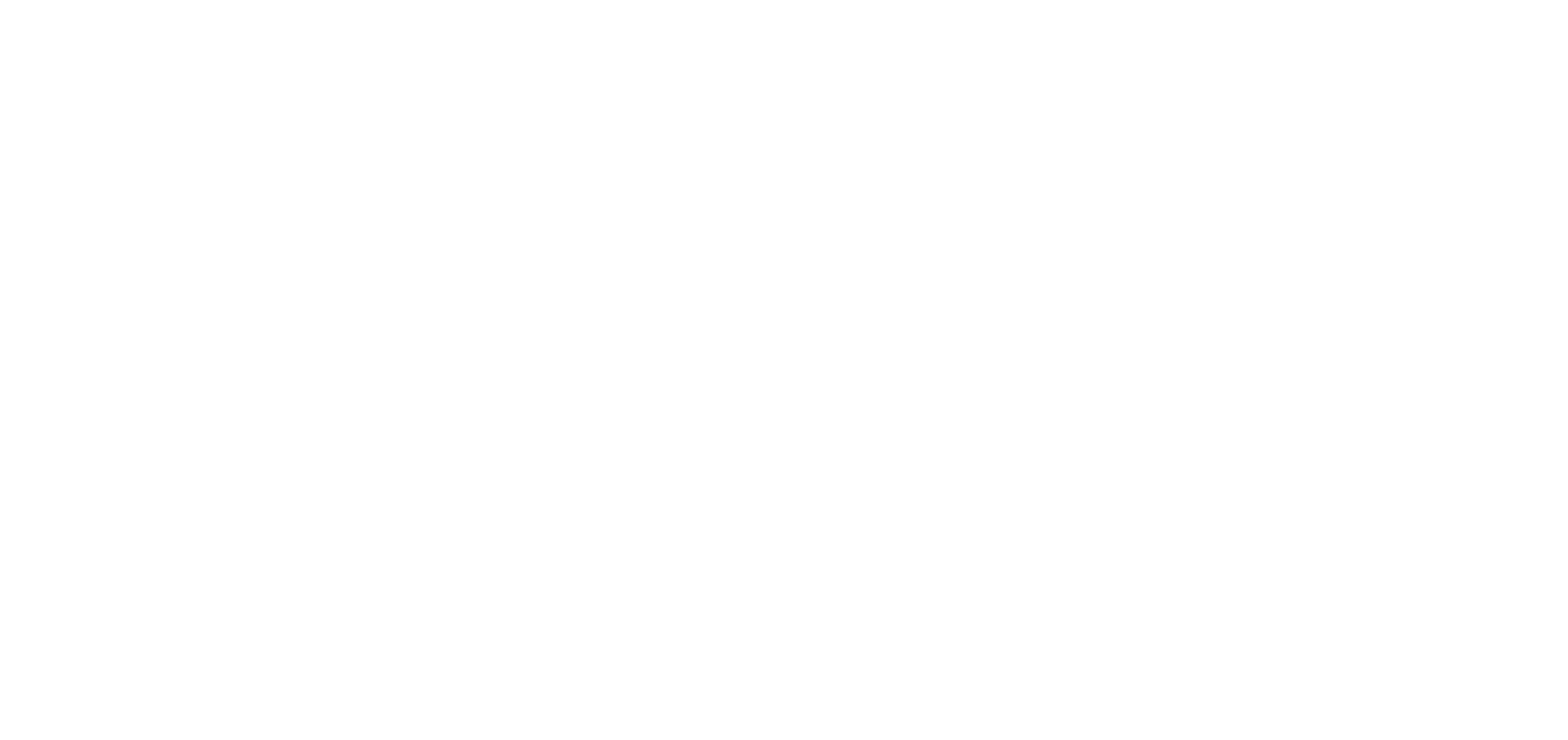 Performance Ready Studio